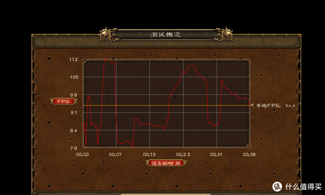 “⑩”力惊人，NVIDIA GeForce GTX1080 Founders Edition众测报告