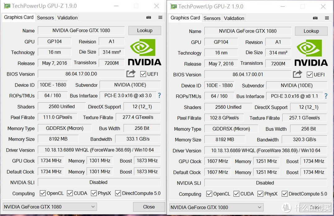 真玩家不妥协 感受GTX1080 SLI 的洪荒之力