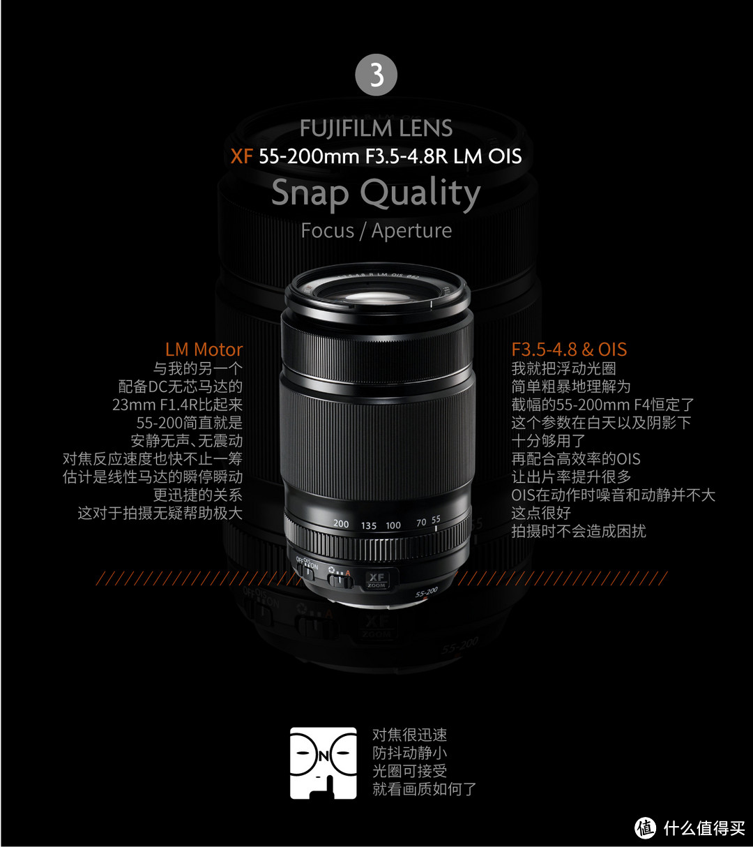 套头的焦段，非套头的品质，纯主观胡扯 FUJIFILM 富士 XF 55-200mm 镜头的使用感受