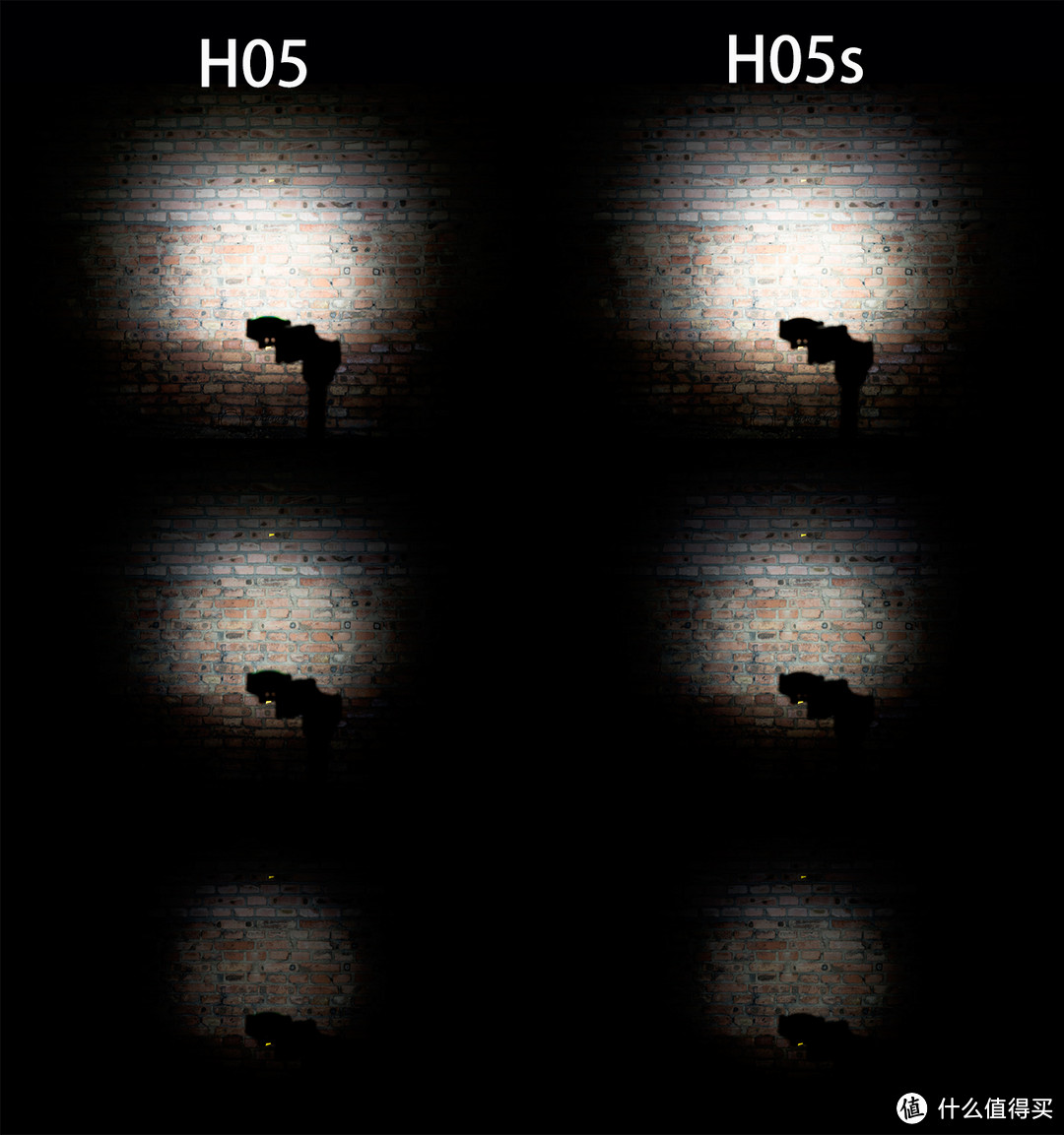 Olight 轻量化H05 VS 感应开关H05s 2AAA头灯 对比评测