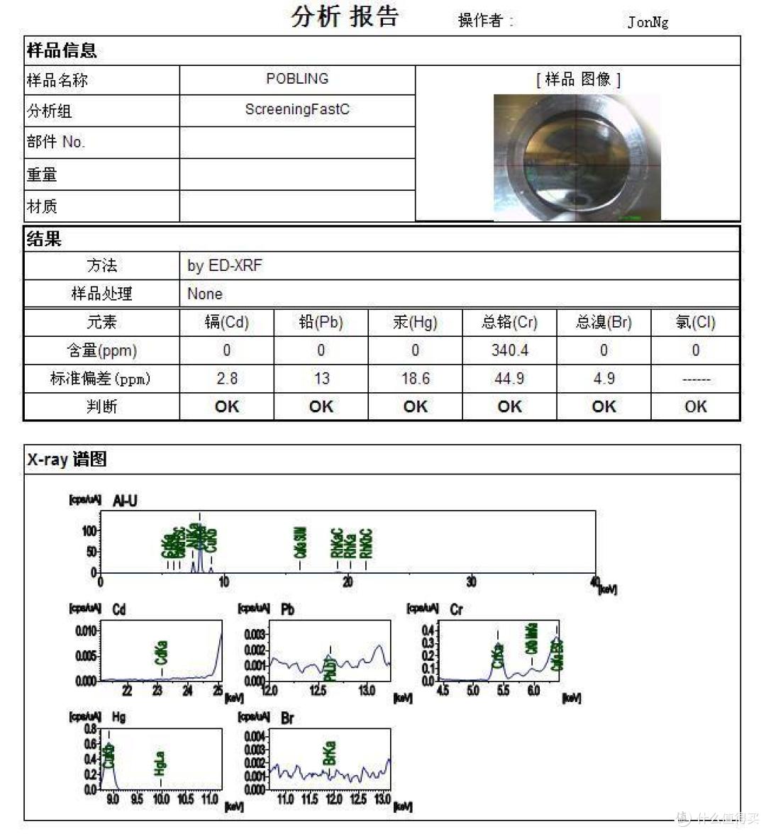 移动的美容院可以解决外出的美容问题－－POYA Pobling Eyebar 眼部按摩仪