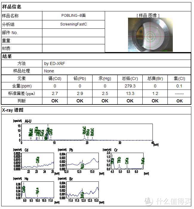 移动的美容院可以解决外出的美容问题－－POYA Pobling Eyebar 眼部按摩仪