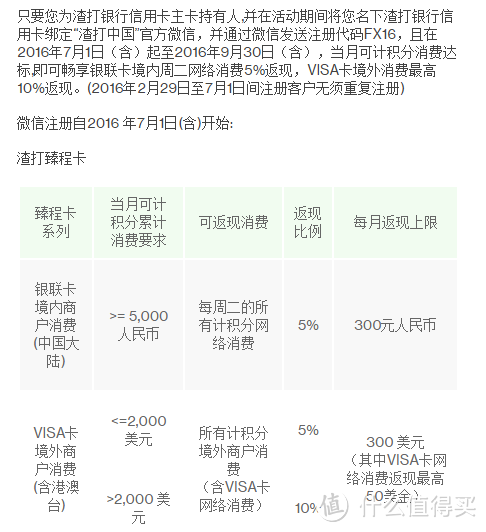 渣打银行信用卡众测报告