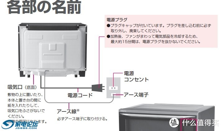 100V装修改电的血泪教训及海淘日本插座攻略