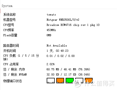 DIY家用NAS及路由一体机初体验