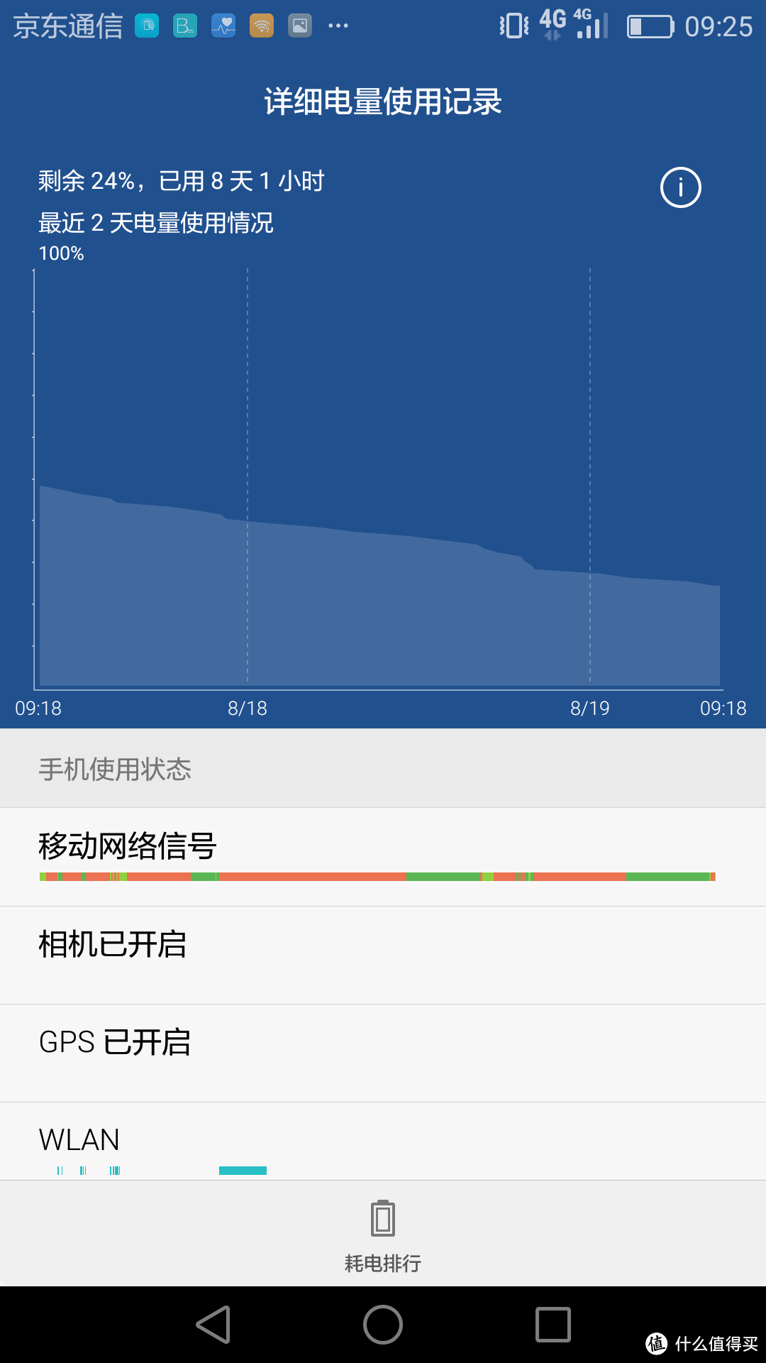 小麦也锋芒：华为 麦芒5 高配4GB+64GB 版本众测体验及解锁工程版为零售版教程