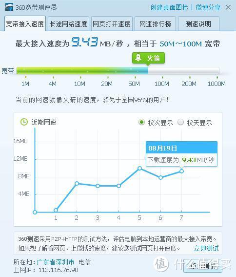 带网络加速功能突出“游戏模式”主题的无线路由器——荣耀路由Pro游戏版众测体验报告