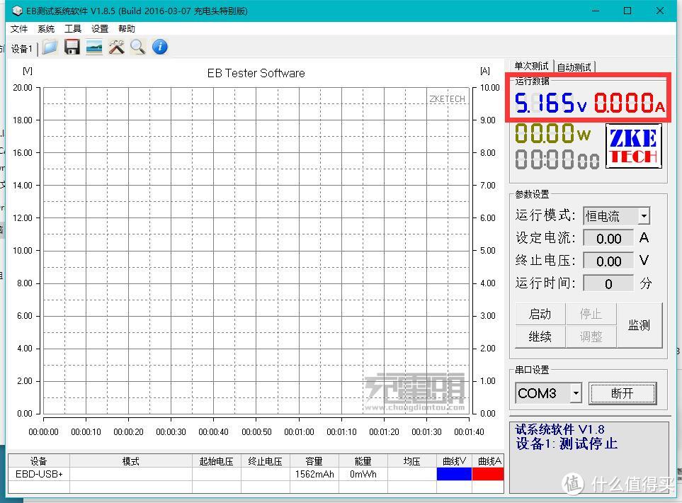 新奇玩意到货 — EBD-USB+负载 电压电流检测 容量检测