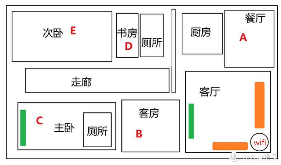 带网络加速功能突出“游戏模式”主题的无线路由器——荣耀路由Pro游戏版众测体验报告