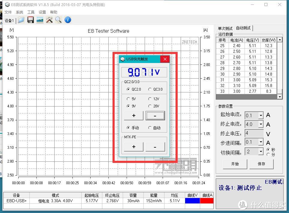 新奇玩意到货 — EBD-USB+负载 电压电流检测 容量检测