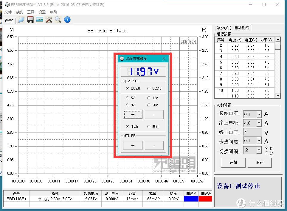 新奇玩意到货 — EBD-USB+负载 电压电流检测 容量检测