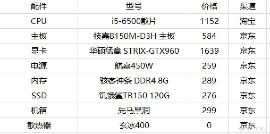 分享一次说来就来的装机