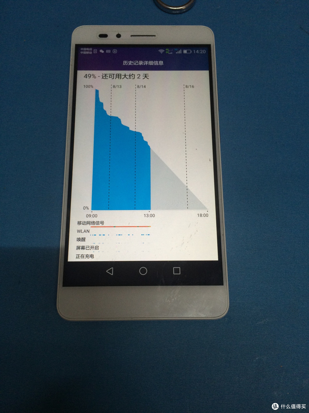 电信活动入手的 honor 荣耀 畅玩5X 开箱