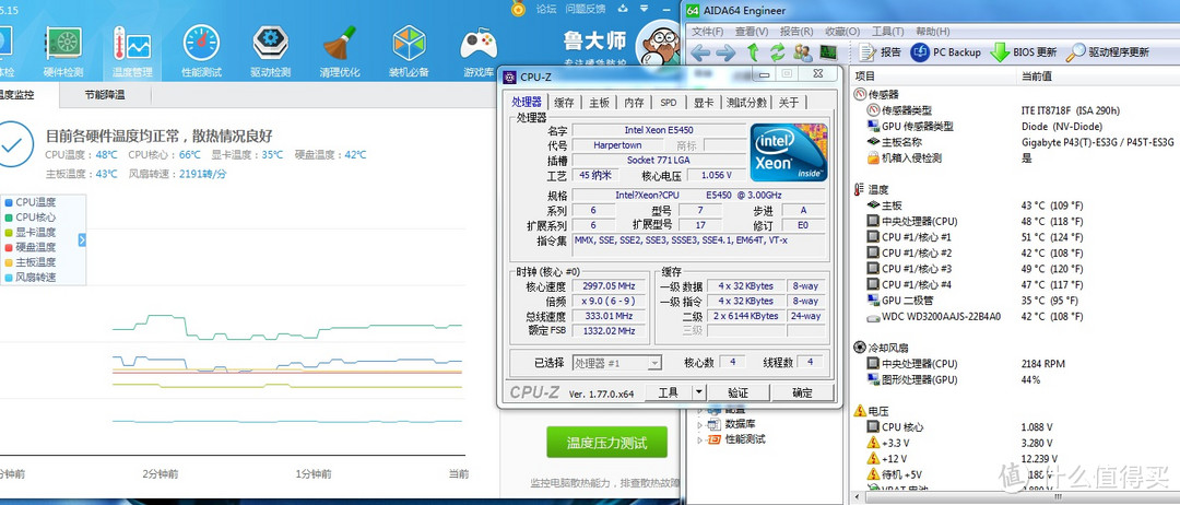 E5450 333外频截图