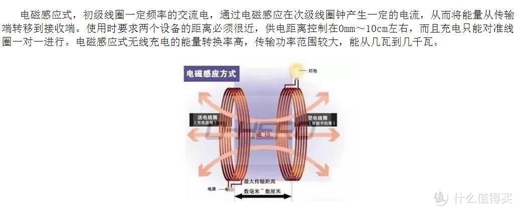 强于心，简于形——飞利浦 HX9312/02 钻石亮白型 声波震动牙刷评测