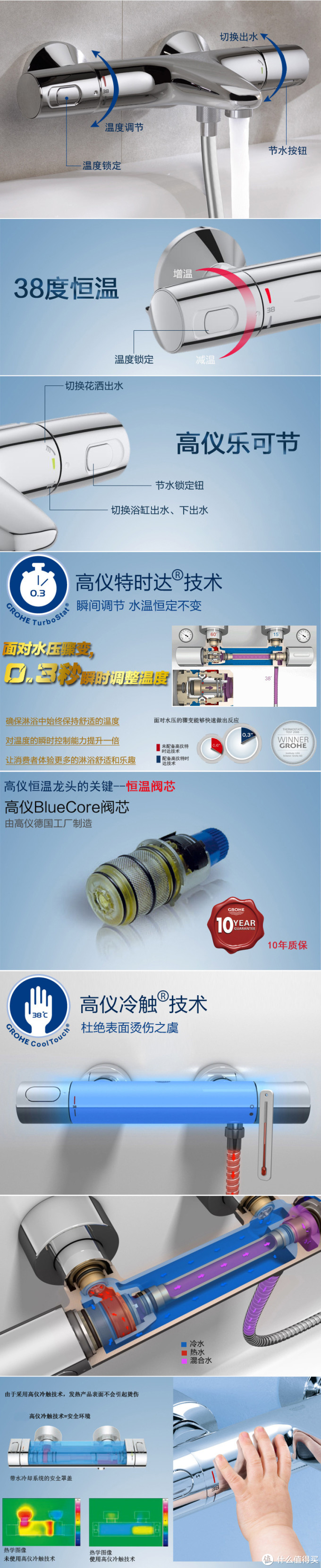 洗澡就得是个享受的事儿 Grohe普利斯恒温龙头 保颂淋浴系统评测 卫浴用品 什么值得买