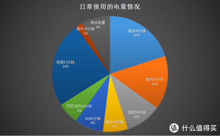 务实派OR颜值派：魅族MX6 智能手机