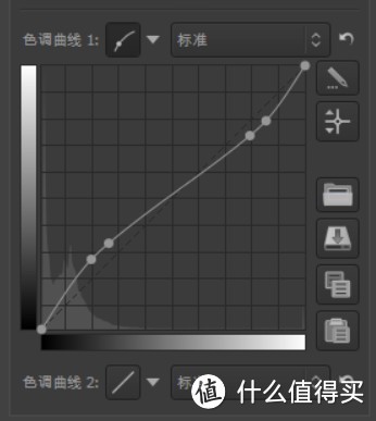 旅行照片后期处理小白教程——由浅入深、包教包会、讲清讲透！