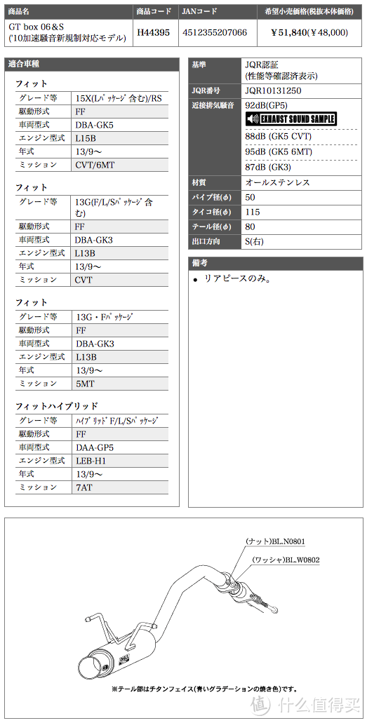 很小众大玩意儿：柿本改 GTBox 06&S排气尾段 开箱及简单感受