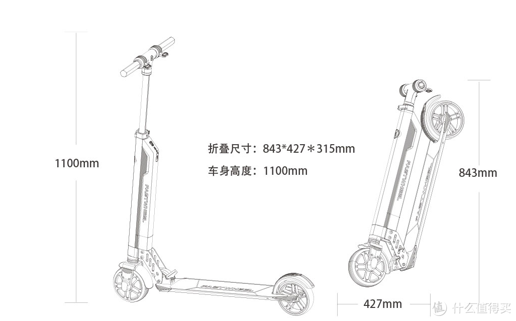 一场选择与焦灼之旅 — Fastwheel 快轮 F0 电动滑板车 开箱简评