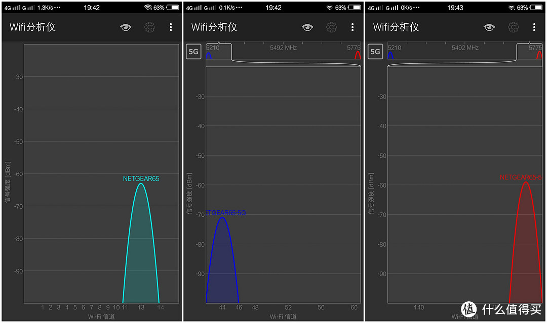 昂贵的初体验：NETGEAR 美国网件 R8500 AC5300M 路由器 体验简评