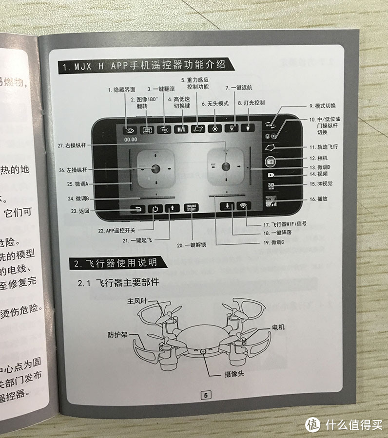 自拍神器打落凡间，评测 美嘉欣 X916H 四轴航拍飞行器