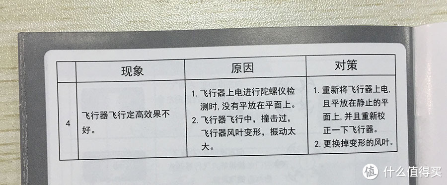 自拍神器打落凡间，评测 美嘉欣 X916H 四轴航拍飞行器