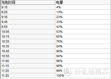 无边框小红圈拍照利器——nubia Z11体验