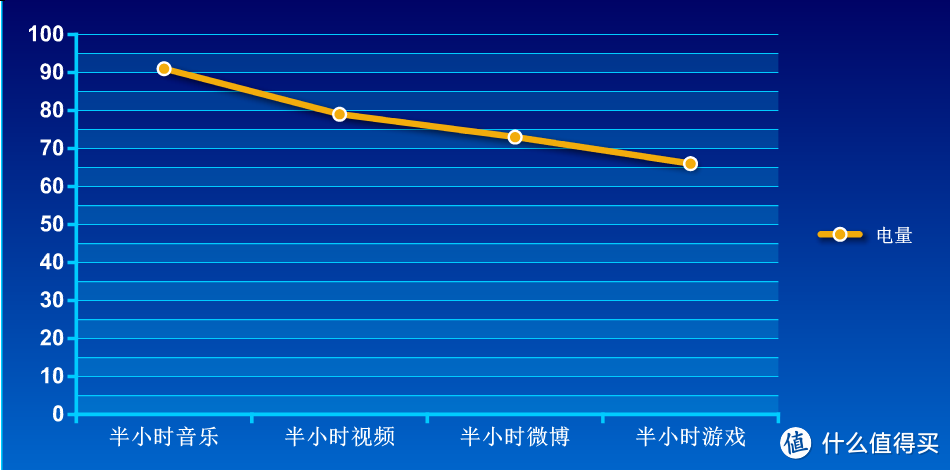 无边框小红圈拍照利器——nubia Z11体验