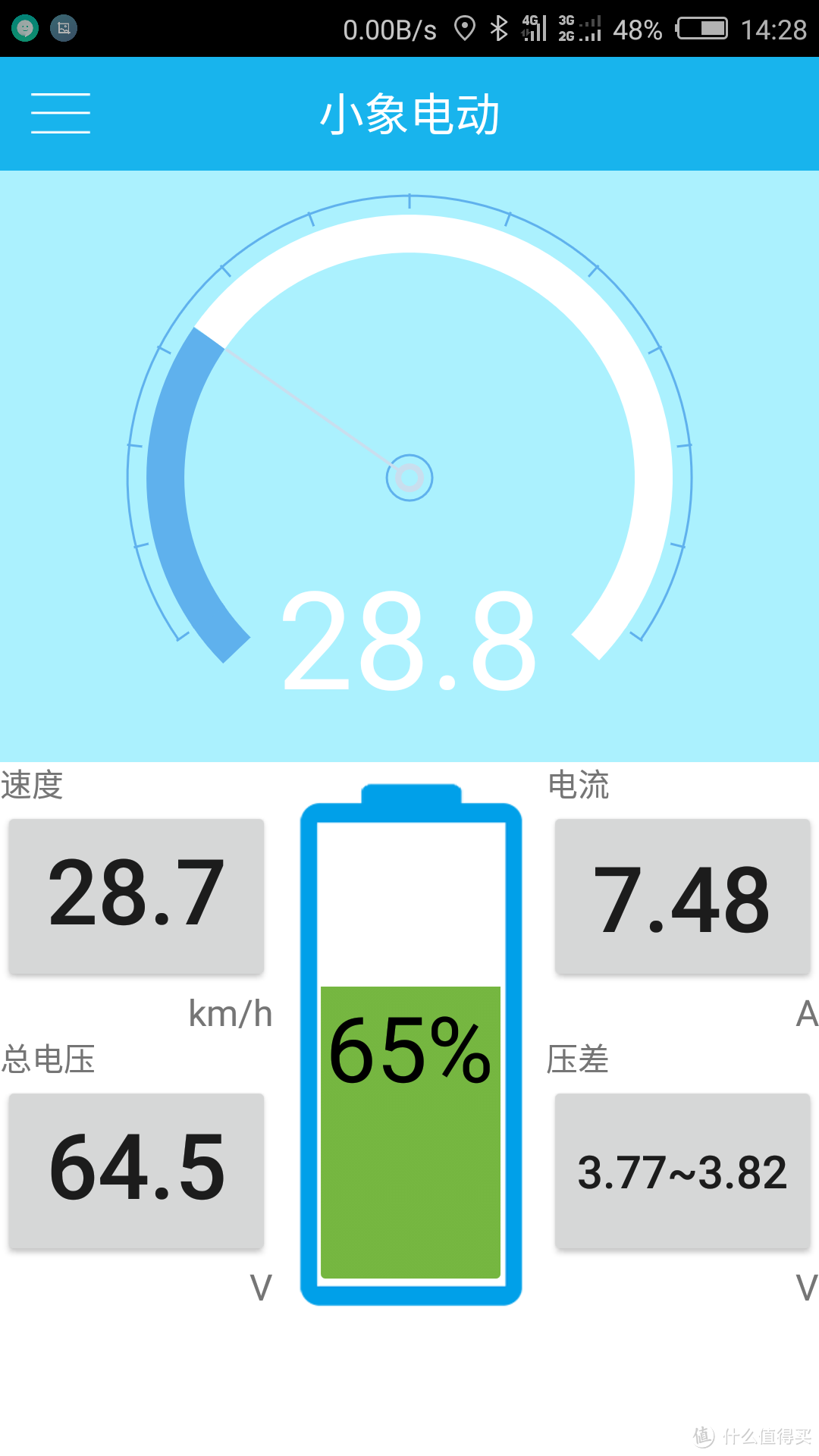 电动车锂电池DIY第二波：用单体电芯制作智能BMS动力锂电池