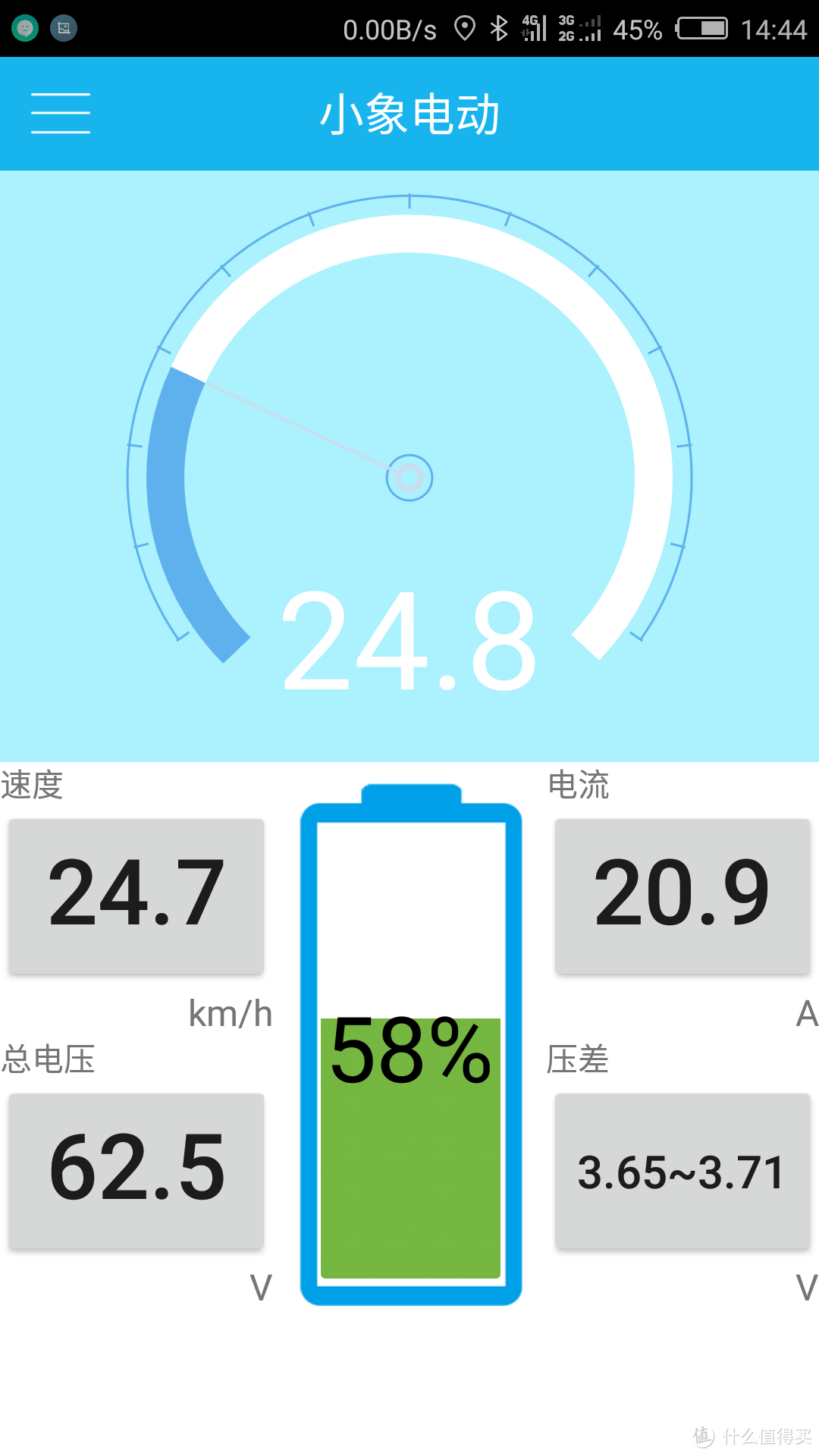 电动车锂电池DIY第二波：用单体电芯制作智能BMS动力锂电池