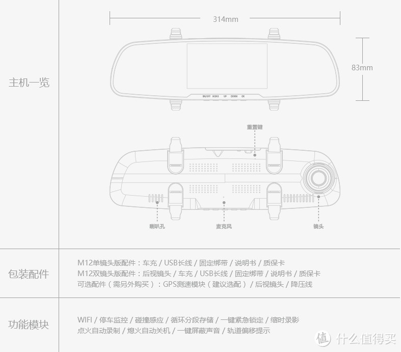 拒绝碰瓷，BOKAI 波客 M12 行车记录仪 使用体验