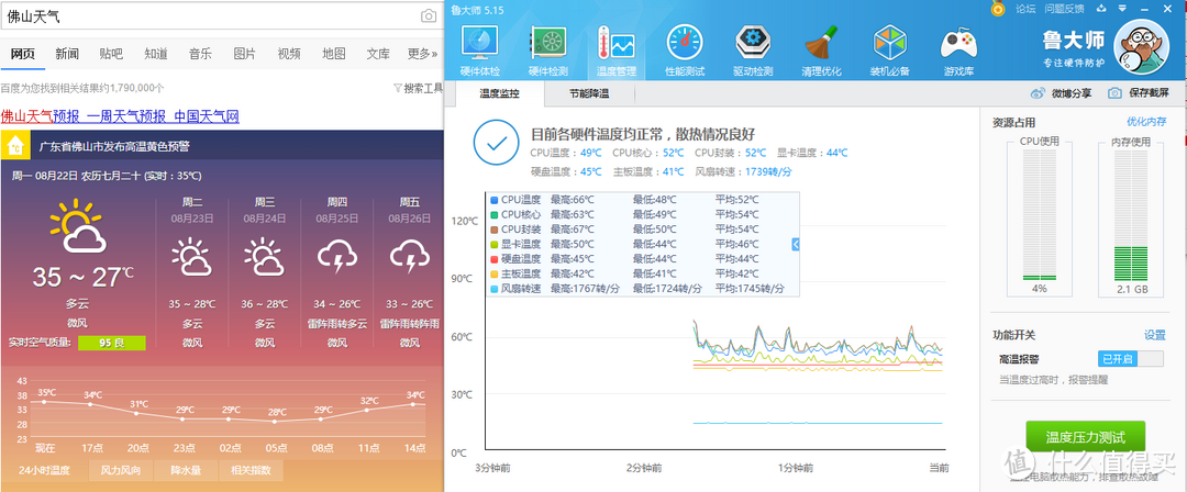 快到碗里来吧， 超 · 甜品级显卡 — DATALAND 迪兰 RX 470 4G X-S开箱、拆解、对比、能耗比