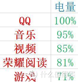 史上最美荣耀手机——荣耀8 试用评测