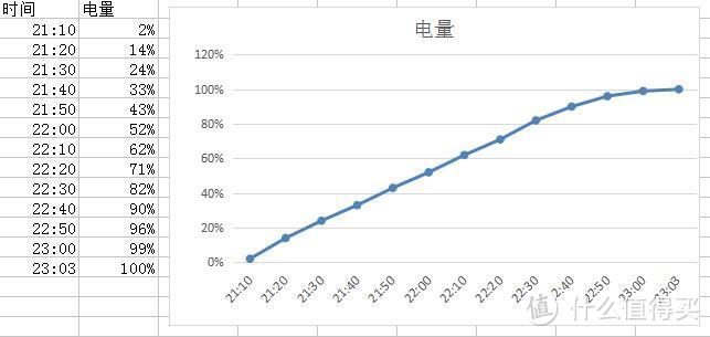 史上最美荣耀手机——荣耀8 试用评测