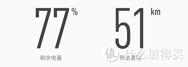 小牛 N1 电动车 半年长测