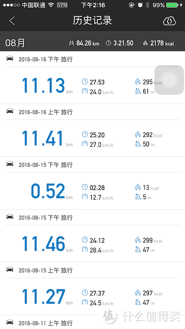 小牛 N1 电动车 半年长测