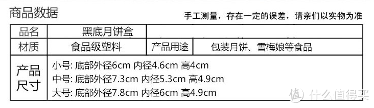 中秋节必吃的广式月饼（含莲蓉、豆沙馅的制作方法）