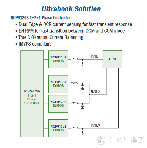 碳得，无厌--Lenovo ThinkPad X1 Carbon 2016（20FBA00ACD）评测