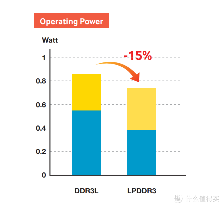 碳得，无厌--Lenovo ThinkPad X1 Carbon 2016（20FBA00ACD）评测