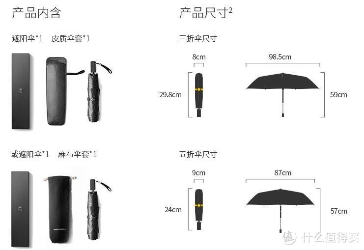 一把伞的奢侈——BANANA UMBRELLA 蕉下 晴雨伞 & 雨伞