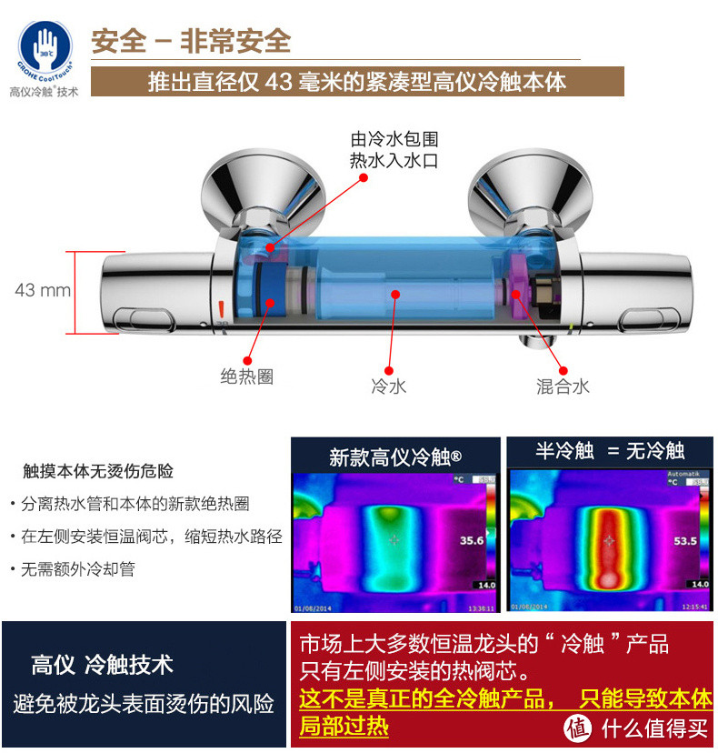 恒温效果出色，用料和科技感十足，高仪普利斯+保颂恒温淋浴系统众测