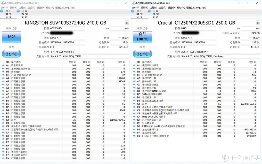 TLC能硬钢MLC？Kingston 金士顿 UV400 & Crucial 英睿达 MX200 固态硬盘 对比评测