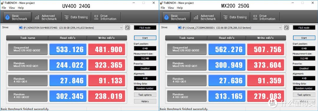 TLC能硬钢MLC？Kingston 金士顿 UV400 & Crucial 英睿达 MX200 固态硬盘 对比评测