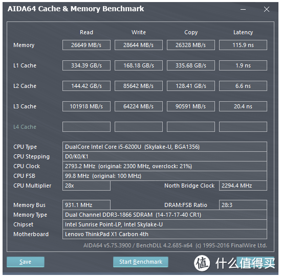 碳得，无厌--Lenovo ThinkPad X1 Carbon 2016（20FBA00ACD）评测