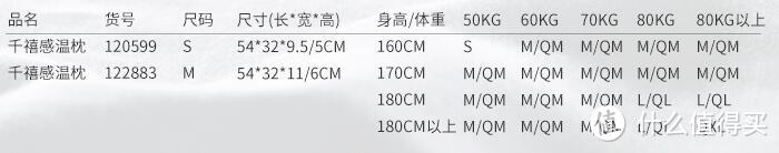 睡个好觉比什么都重要-Tempur 泰普尔 千禧感温枕