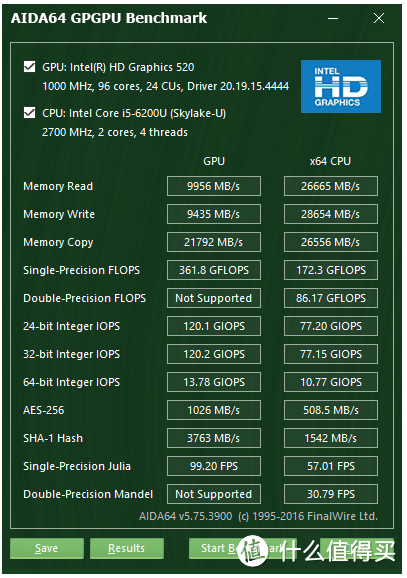碳得,无厌--Lenovo ThinkPad X1 Carbon 2016(20FBA00ACD)评测