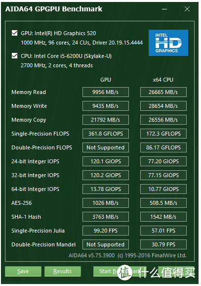 碳得，无厌--Lenovo ThinkPad X1 Carbon 2016（20FBA00ACD）评测