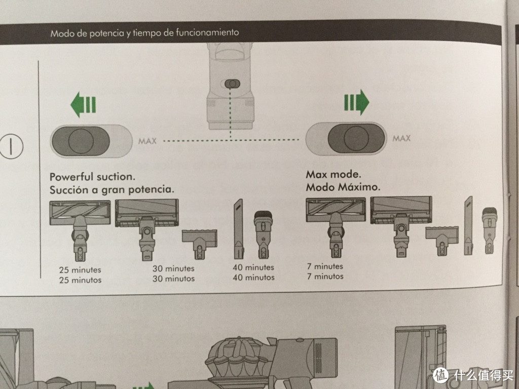 家庭清洁利器——Dyson 戴森 V8手持吸尘器 开箱