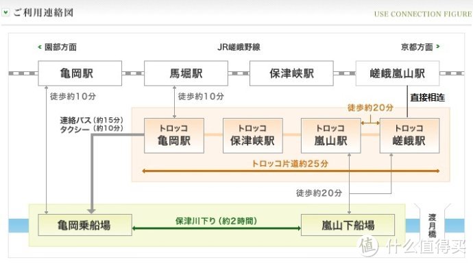 京都踏山访寺之旅